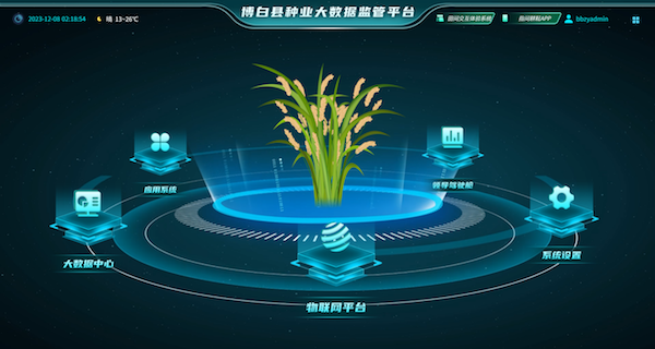 育糧種，滿糧倉丨托普云農(nóng)助力博白建設國家級制種大縣（水稻）